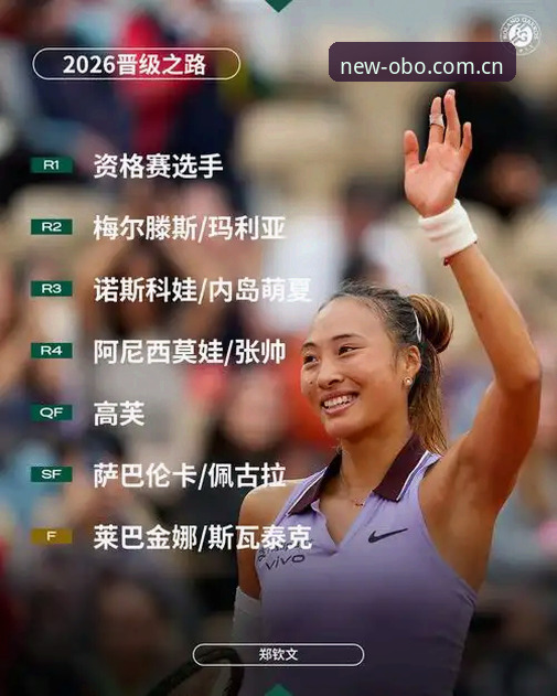 2026法网女单抽签深度评测：郑钦文保分压力与欧博体育平台观赛体验分析
